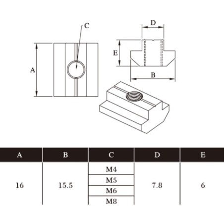 Nakrętka wpustowa M5 rowek 8mm - 20 szt.
