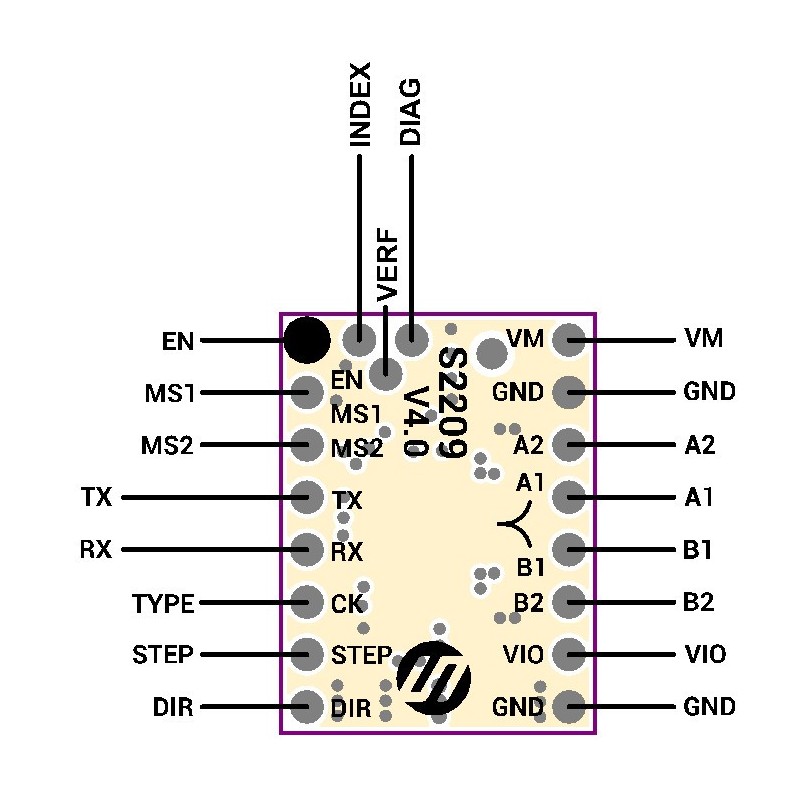Schrittmotorsteuerung S2209 v4.0 - Stepstick