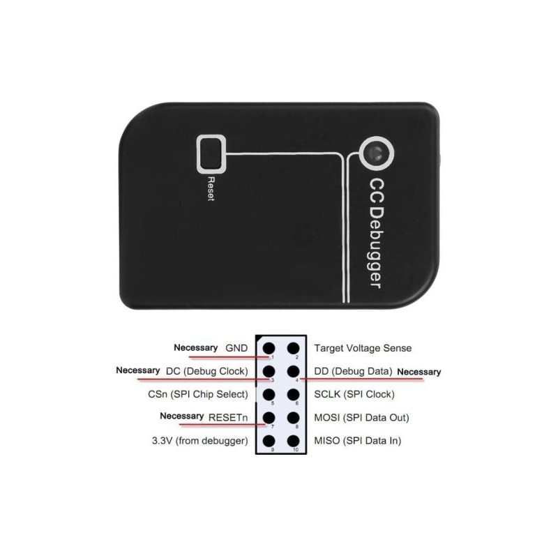 CC Debugger - Programmiergerät USB RF ZIGBEE