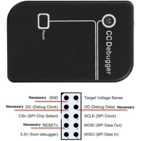 CC Debugger - programmer USB RF ZIGBEE