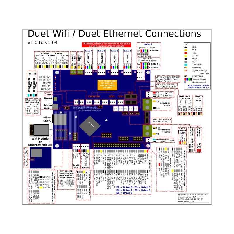 Controller board Duet 2 Wifi v1.04c